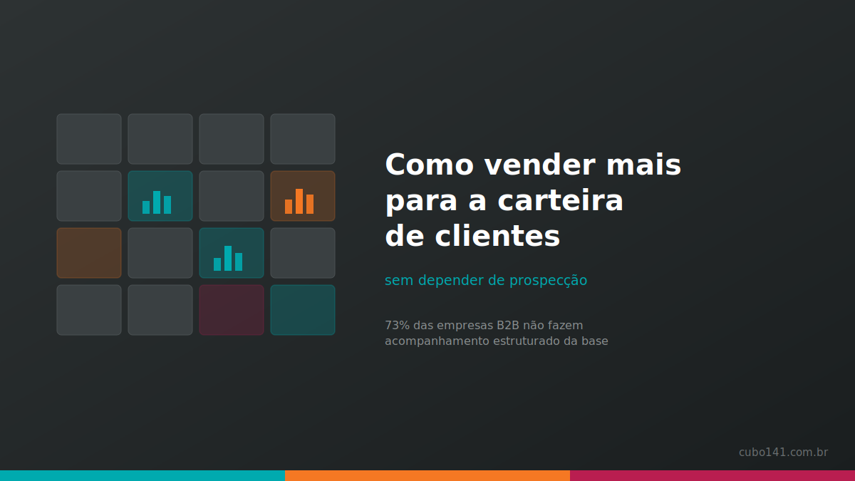vender mais para a carteira de clientes